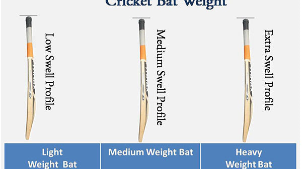 All About Cricket Bat Weight